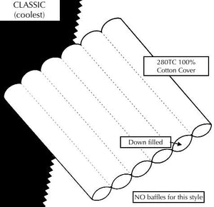 CLASSIC  Model Down Duvet (Coolest)